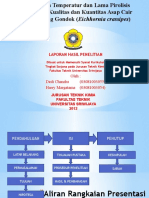 Pengaruh Temperatur Dan Lama Pirolisis Terhadap Kualitas Dan Kuantitas Asap Cair Dari Eceng Gondok