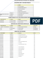 01-ComVozDatosPliegosT%C3%A9cnicos2009-AnexoTII.pdf