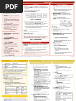 Advance R Cheat sheet