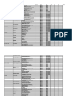 Software Development Process Tracking Template