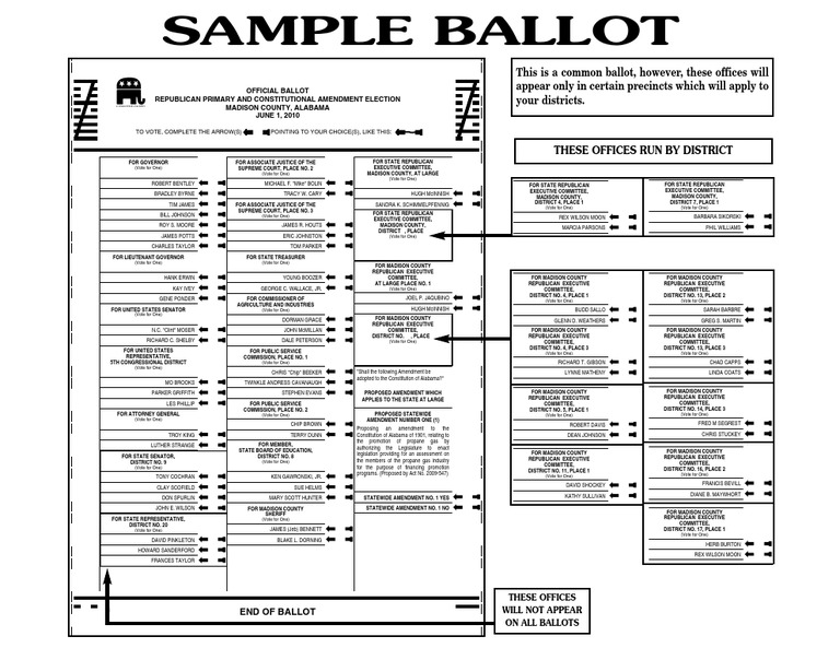 Madison County Republican Sample Ballot Republican Party (United