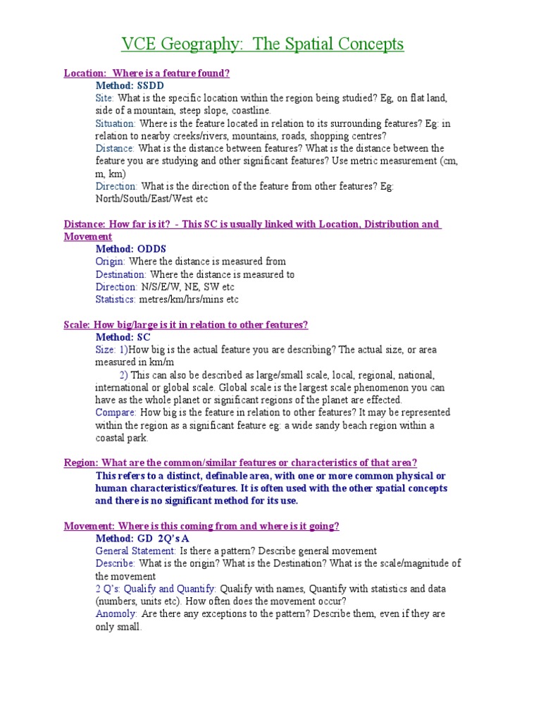 the-spatial-concepts-patterns-for-writing-pdf-spatial-analysis