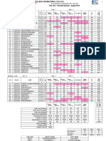 Unit Test I August2015