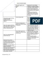 Course Constraints Analysis: © Deanna Davis, 2015