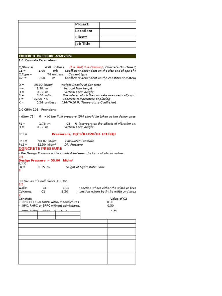 Concrete Pressure Analysis per CIRIA 108 | PDF | Concrete | Pressure