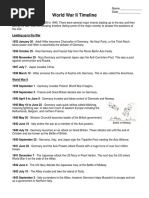 World War II Timeline Worksheet PDF