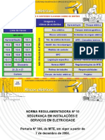 Riscos Eletricos Se Apresentacao