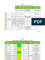 Anexo E. Matriz de Peligros