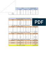 New Microsoft Office Excel Worksheet