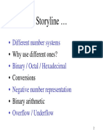 binary_arithmetic.pdf