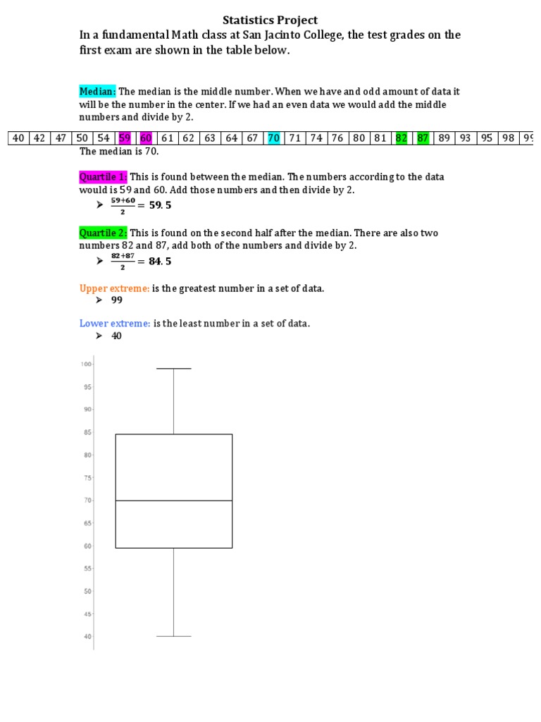 Analyzing Exam Grades: Median & Quartiles | PDF