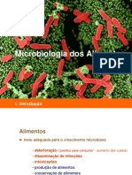 Microbiologia Dos Alimentos