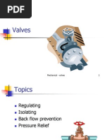 Download Valves by alzewam152 SN31939926 doc pdf