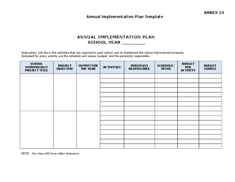Annual School Improvement Plan Template | PDF