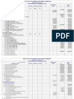 mabalacat Annual-20-Percent-Development-Fund-FY2015.pdf