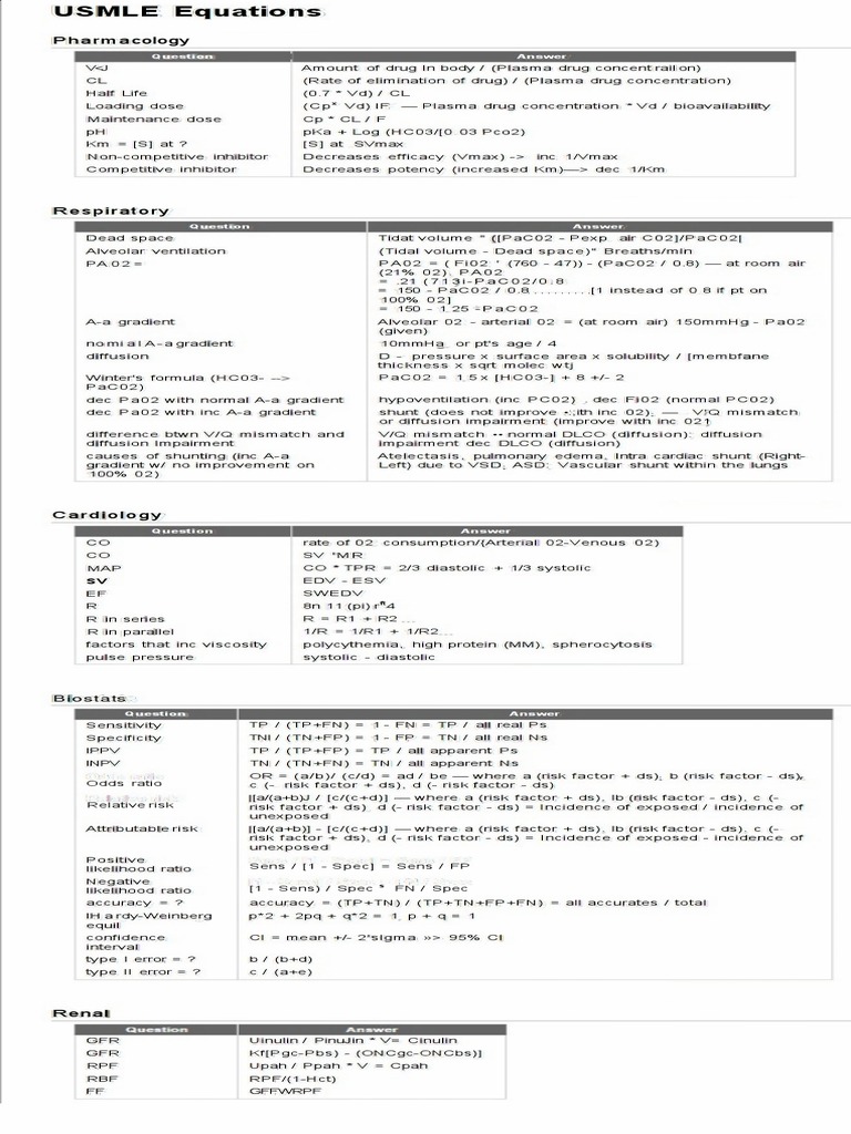 Usmle Step 1 Equations Medical Specialties Physiology