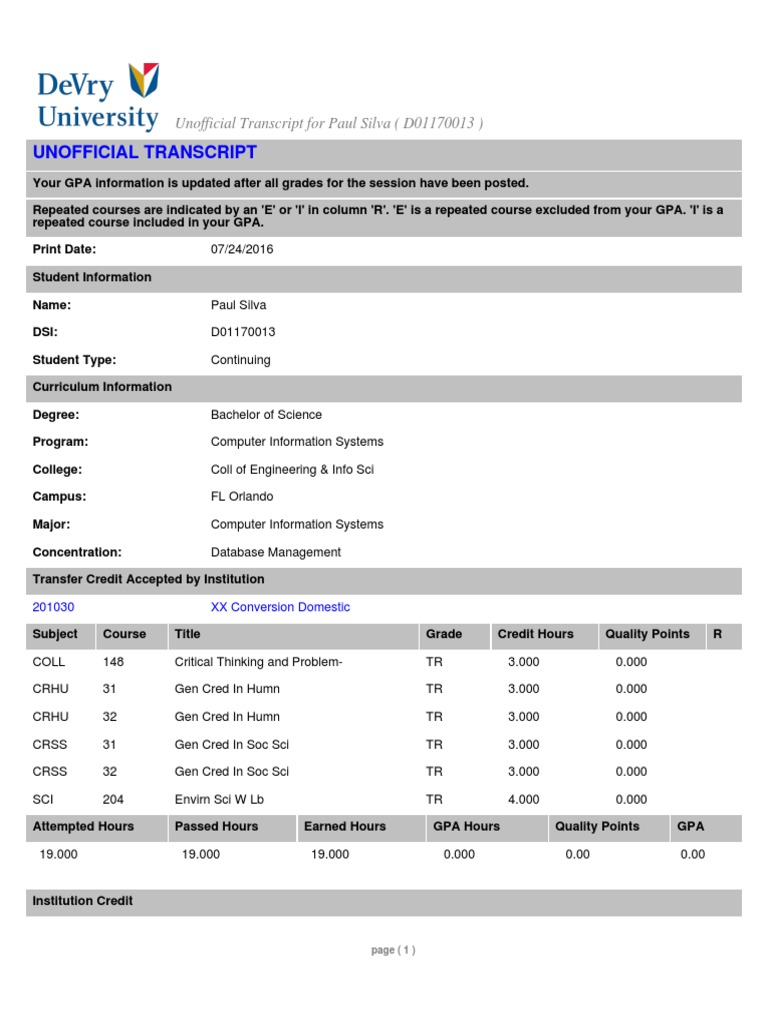 Unofficial Transcript for Paul Silva | PDF | Course Credit | Academia