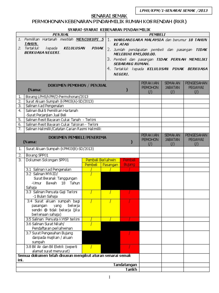 Borang Kebenaran Pindah Milik Rumah Kos Rendah Selangor