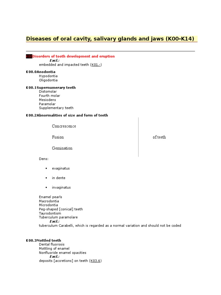 Diseases of Oral Cavity, Salivary Glands and Jaws (K00-K14