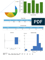 skittles graphs pdf