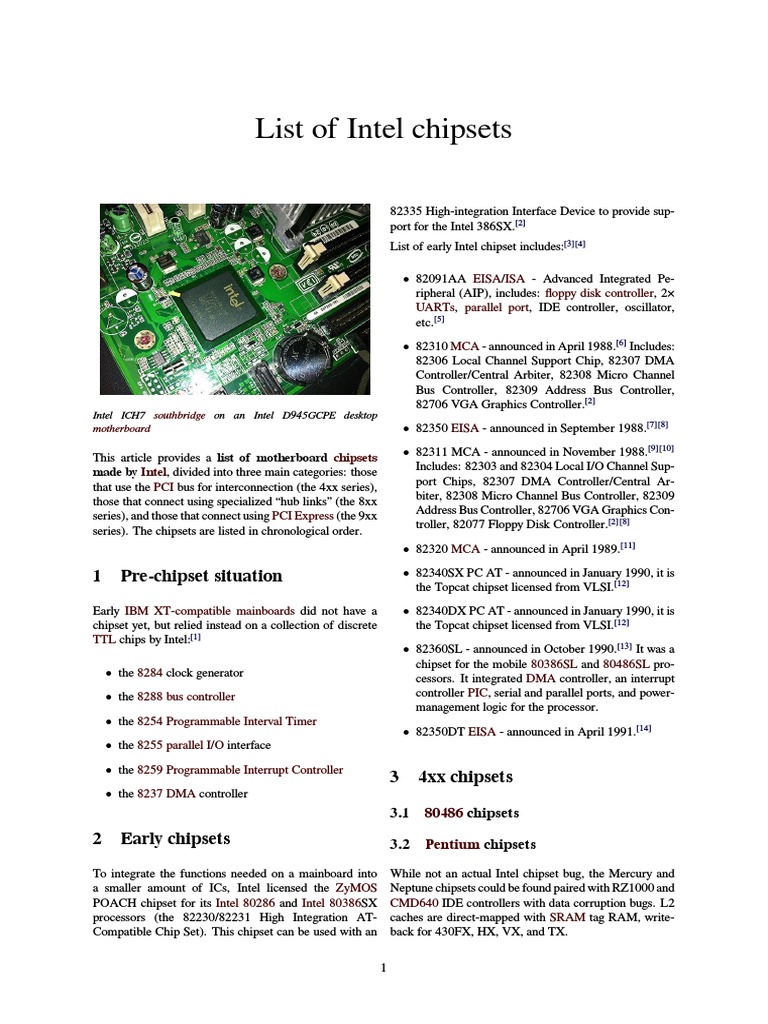 List of Intel Chipsets Central Processing Unit Integrated Circuit