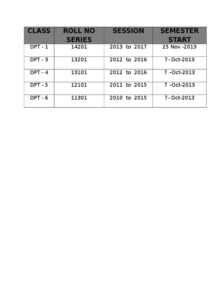 Class Roll Numbers and Sessions Data | PDF | Computers