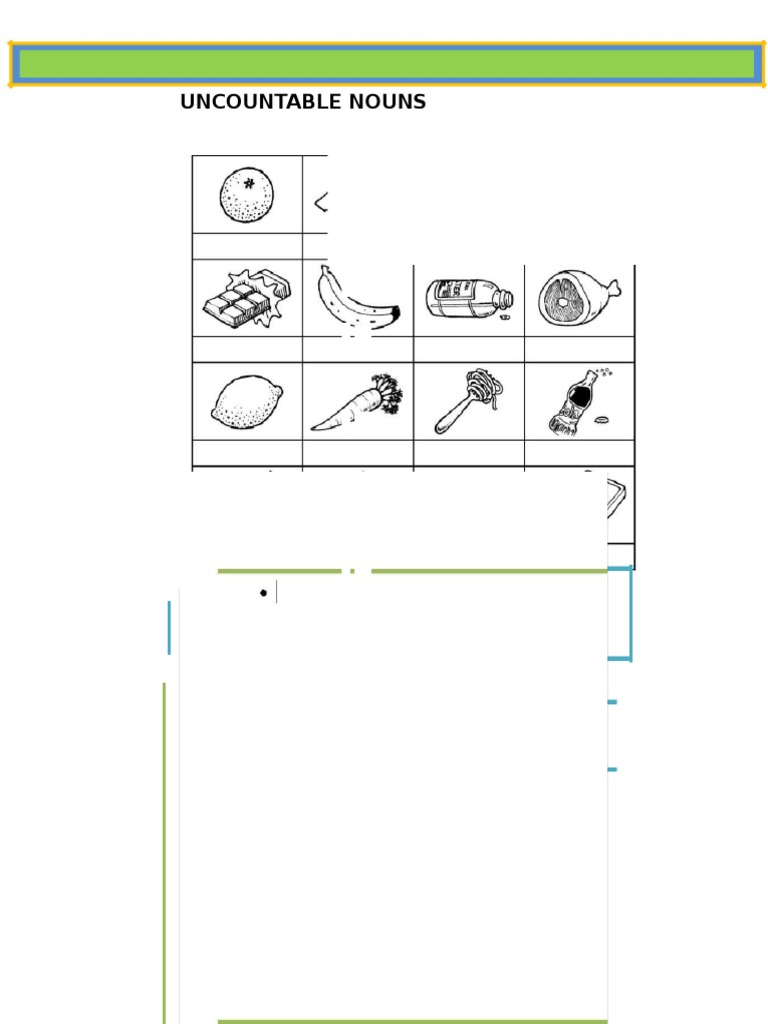 Analyzing Food Items A Guide to Classifying Countable and Uncountable