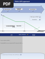 Flying Reference: Track/Fpa (FPD) : Initial Approach Intermediate Approach Final Approach