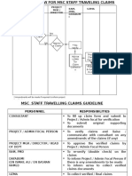 Star T Fill Claim Form Verify Claim Approv e Claim Re-Verify Process Claim & Payment For Consultant Prepare & Submit Invoice No Yes