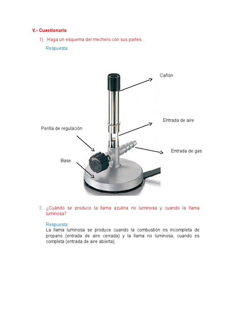 Mechero Bunsen Partes Y Funciones lios