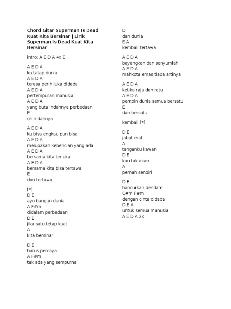 Chord Gitar Superman Is Dead Kuat Kita Bersinar