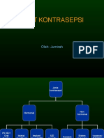 Obat Kontrasepsi