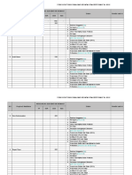 Contoh Form Keg. Pra Sertipikasi