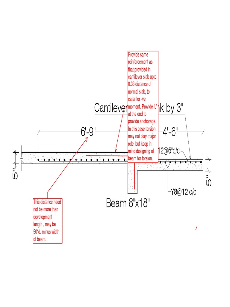 Cantilever Beam Design Guidelines | PDF