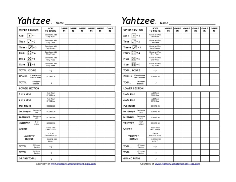 yahtzee score sheets pdf pdf