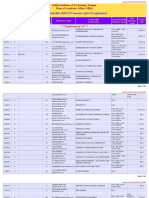 Schedule Pr161