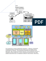 Oracle Architecture