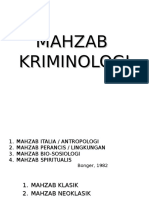 MAHZAB Kriminologi