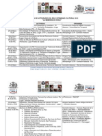 Programa DPC 2010 R. Arica y Parinacota[1]
