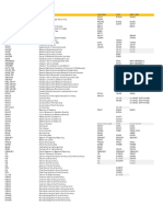 ACDOCA Fields PDF