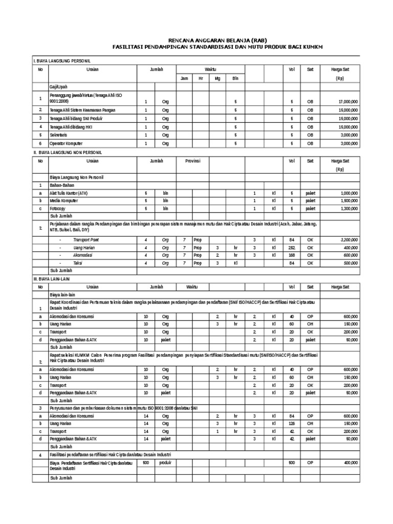 RAB Stand & Mutu Produk PDF