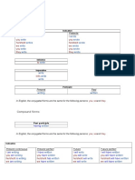 Simple Forms: Write Write Writes Write Write Write Wrote Wrote Wrote Wrote Wrote Wrote