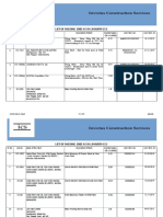 List of Ongoing Jobs As On January-2016