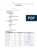 Matematika Dasar Pertemuan 1