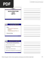 Data Structure Unit Iv: Files