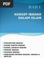 Download 01-konsep-dan-aspek-ibadah-dalam-islamppt by abialghafiqi SN319442116 doc pdf