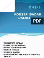 01 Konsep Dan Aspek Ibadah Dalam Islam