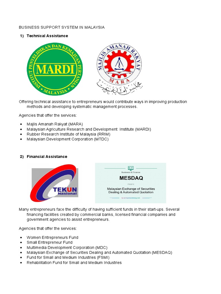 Business Support System Entrepreneurship Malaysia
