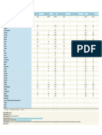 EU asylum decisions by status and country in 2015