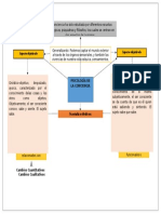 Capítulo 7 Psicopatologia de La Conciencia